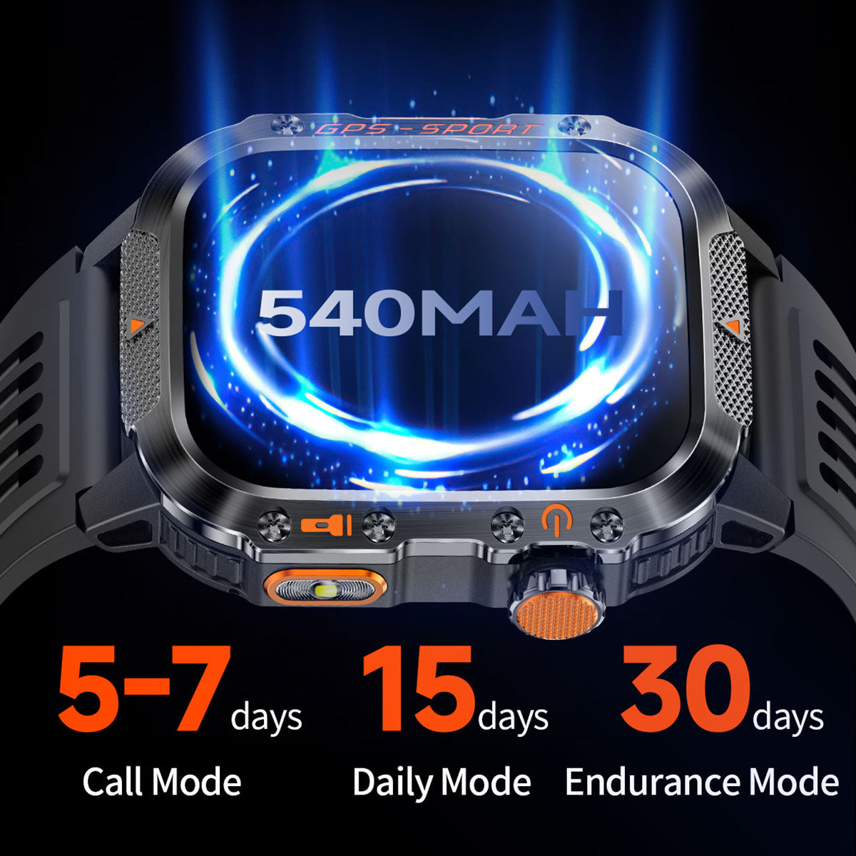 Battery life infographic showing 5–7 days usage and charging time details