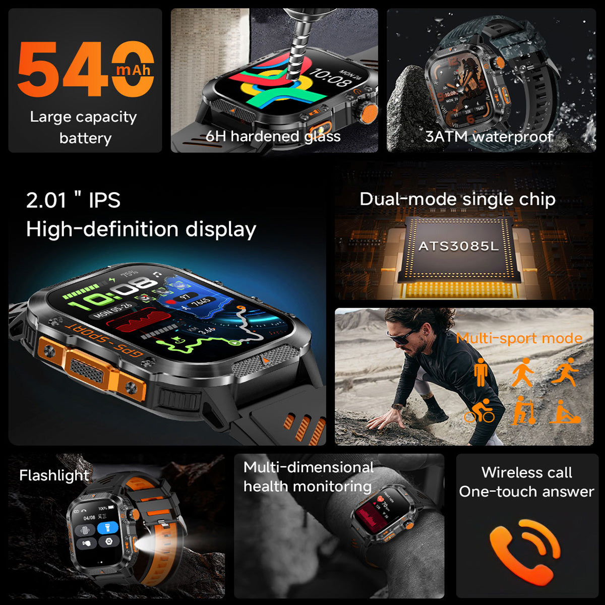 Overview of GPS smartwatch features including navigation, health and connectivity