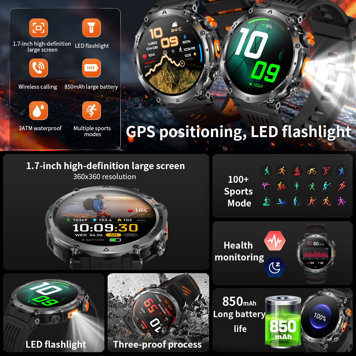 Overview of smartwatch features including GPS, compass, barometer, health tracking and sports modes