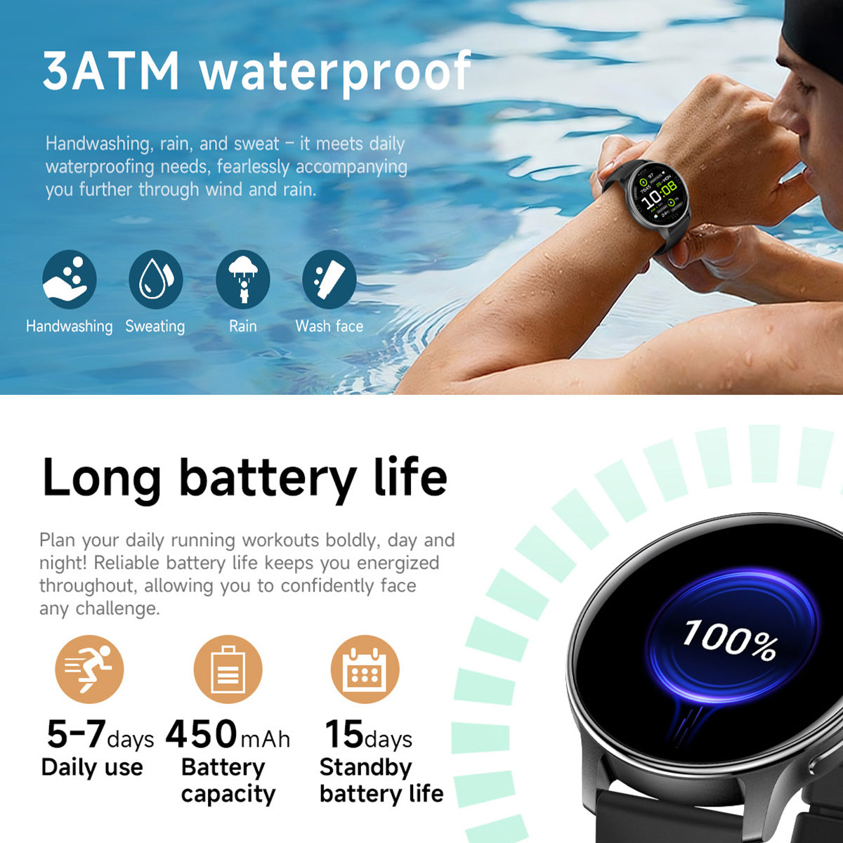 IP68 water resistance and long battery life infographic for GPS smartwatch